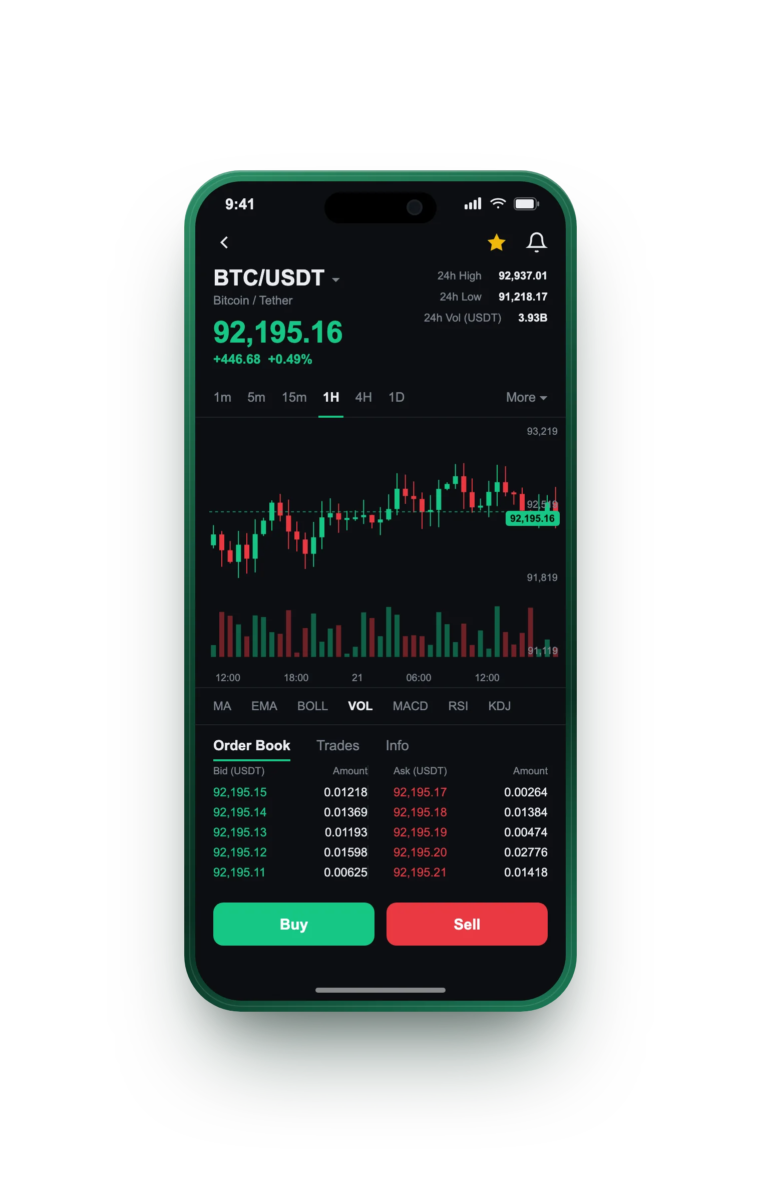 Opulendra — BTC/USDT live candlestick chart, order book and one-tap Buy/Sell on mobile